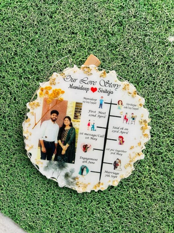Our Love Story Resin Frame – Resin Journey Frame For Couple - Image 3